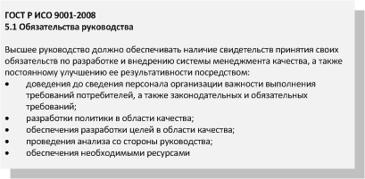 ГОСТ