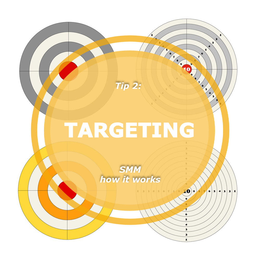 SMM_Targeting